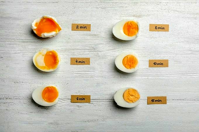 Puoi Far Bollire Le Uova? Questa Guida è Dettagliata